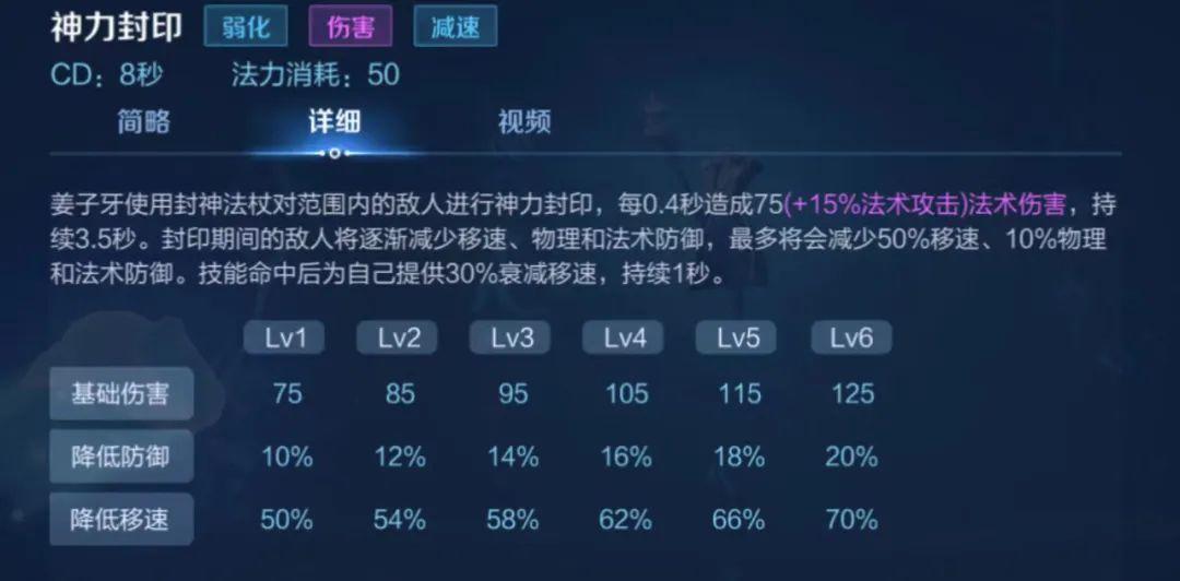 吕布出装如何兼顾肉和高伤害？最佳装备推荐是什么？