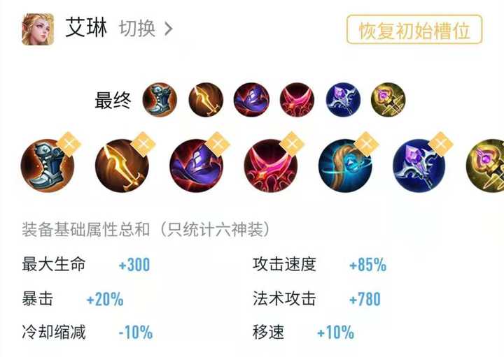 艾琳出装与连招有哪些技巧？如何提升游戏胜率？