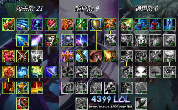 LOL鳄鱼技能加点有哪些技巧与推荐？