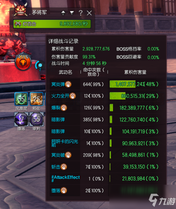 平A流女枪出装有哪些推荐？如何提升游戏胜率？