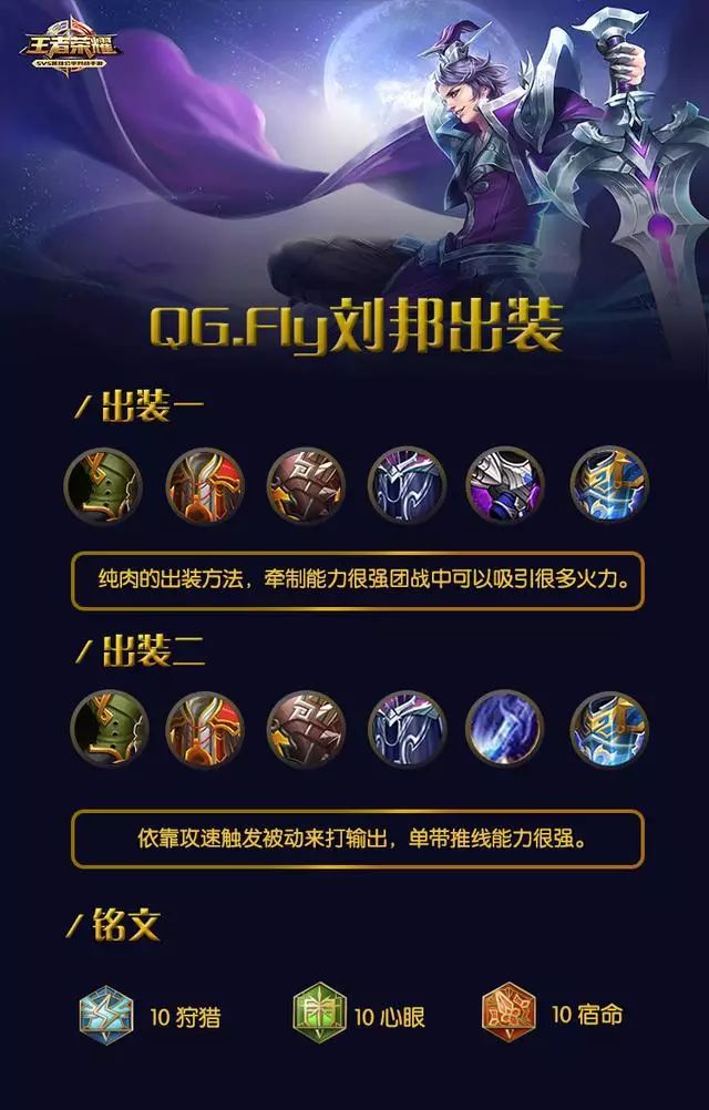 王者荣耀推荐出装效果如何？适合哪些英雄？