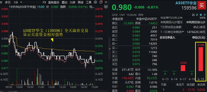 上分最稳定的5位打野是谁？他们的优势是什么？