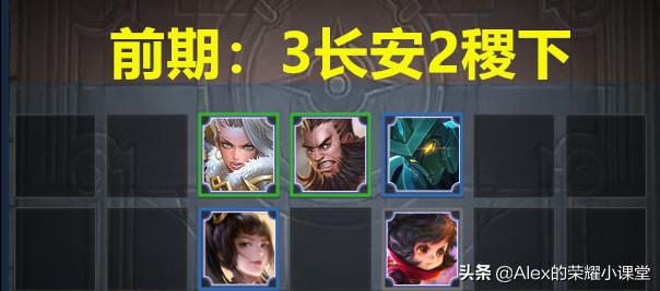 LOL手游T0英雄有哪些？如何选择最强阵容？