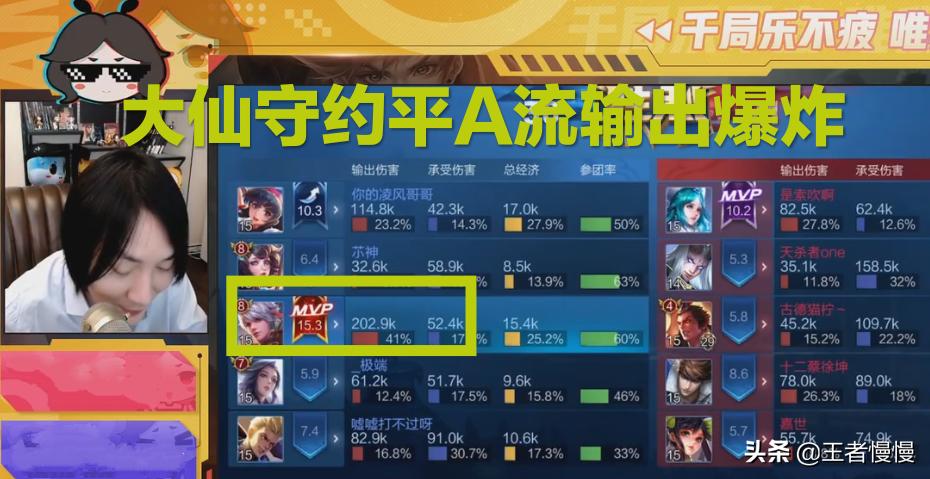 百里守约纯肉出装推荐有哪些？如何选择适合的装备？