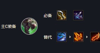 游走老鼠出装有哪些推荐？如何选择最佳装备？