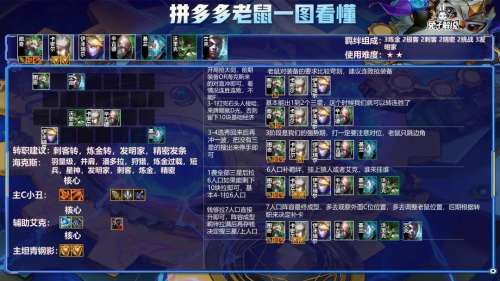 新版云顶老鼠出装有哪些推荐？如何选择最佳装备？