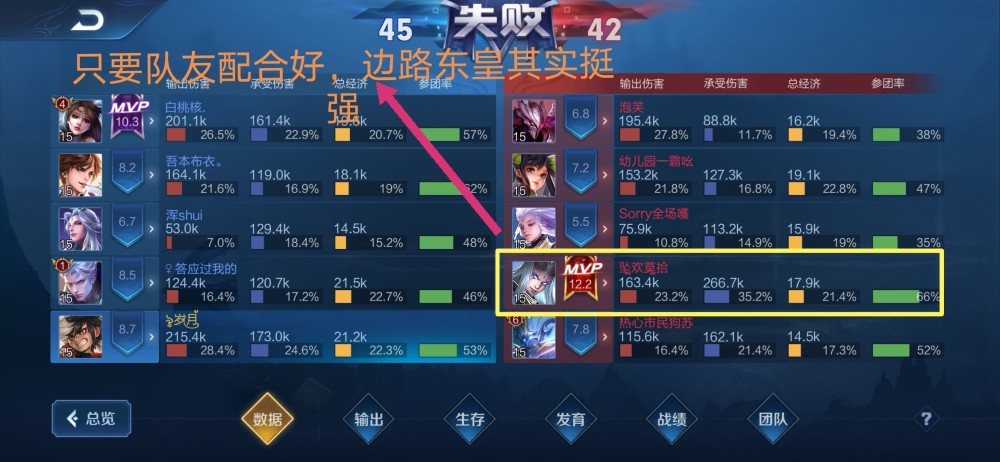 东皇太一边路最强出装有哪些?如何选择最佳装备? 东皇太一边路最强出装有哪些?如何选择最佳装备?