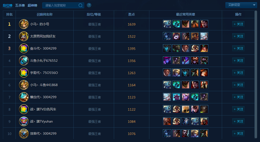 英雄联盟排行榜如何有效展示出装信息? 英雄联盟排行榜如何有效展示出装信息?