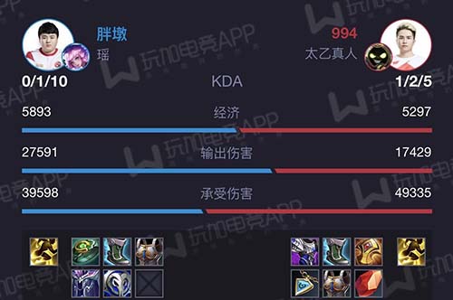 KPL职业选手如何选择铭文？最佳铭文搭配有哪些？