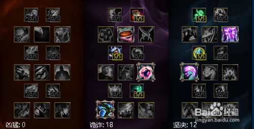 狗头一Q秒人出装有哪些关键装备？如何选择最佳符文搭配？