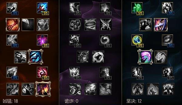 LOL比赛出装有哪些技巧？如何选择最佳装备？