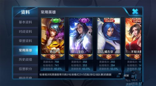 小园子韩信出装推荐与玩法解析是什么？