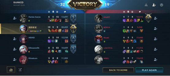 LOL手游辅助是否会影响经济分配？