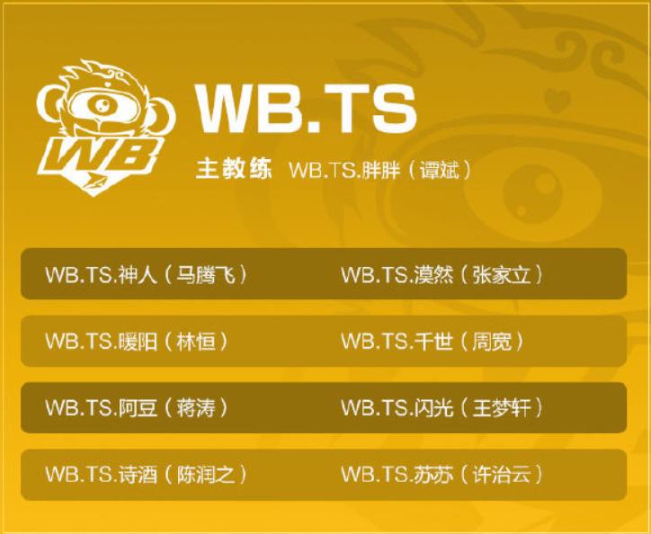 KPL青训营报名条件是什么？如何满足这些条件？