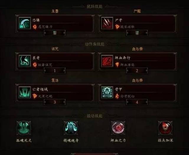 暗黑3死灵最强流派有哪些？技能搭配如何选择？