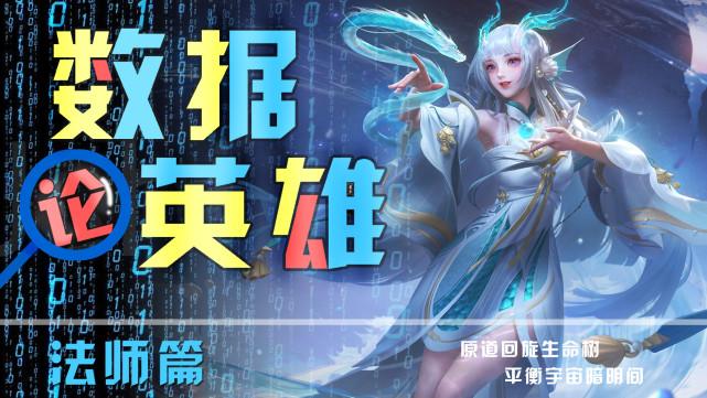 新赛季出装有哪些变化?如何选择最佳装备? 新赛季出装有哪些变化?如何选择最佳装备?