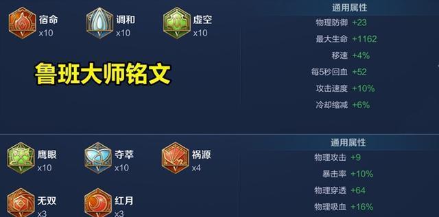 鲁班铭文最强出装是什么?如何选择最佳铭文搭配? 鲁班铭文最强出装是什么?如何选择最佳铭文搭配?