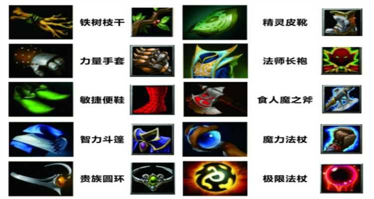 Dota1隐藏装备有哪些？如何获取这些隐藏装备？