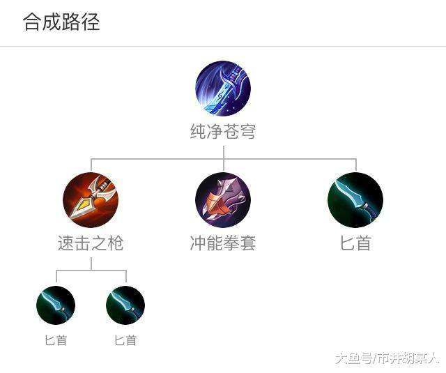 王者荣耀出装功能有哪些?如何选择合适的装备? 王者荣耀出装功能有哪些?如何选择合适的装备?