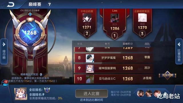 王者荣耀另类出装有哪些?如何选择最优装备? 王者荣耀另类出装有哪些?如何选择最优装备?