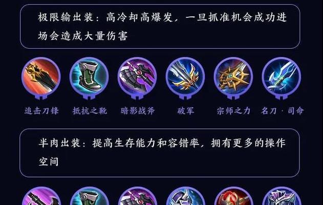 王者荣耀出装师有哪些实用技巧和推荐装备？