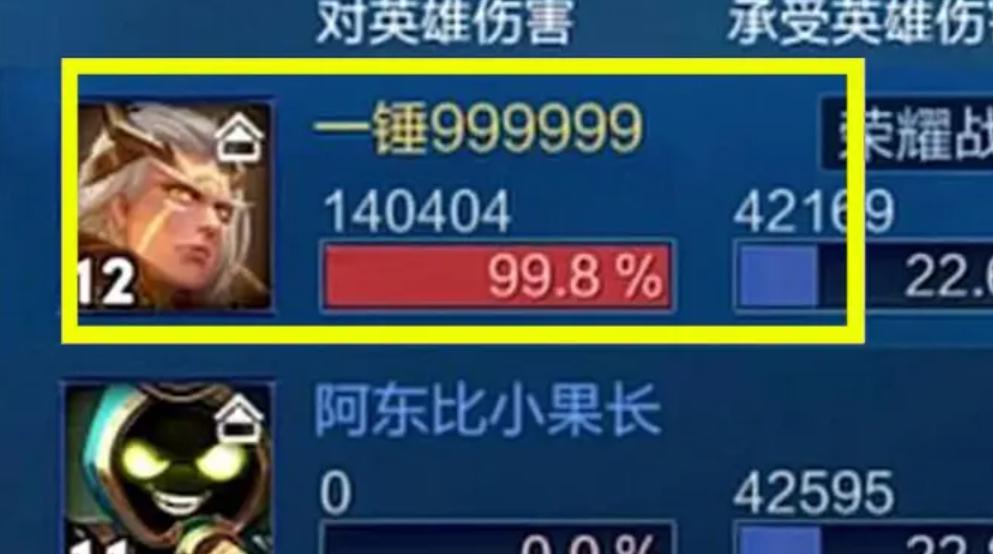 后羿秒吸满血出装有哪些技巧?如何选择最佳装备?