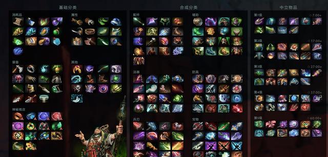 Dota赏金出装有哪些推荐？如何选择最佳装备？