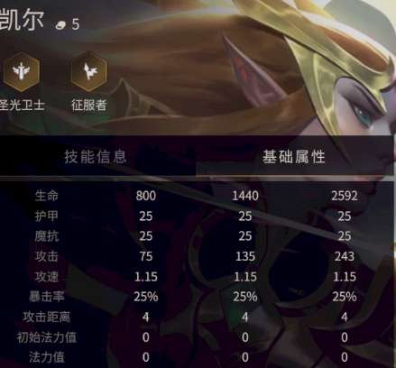 金铲铲之战凯尔出装推荐与玩法解析是什么? 金铲铲之战凯尔出装推荐与玩法解析是什么?