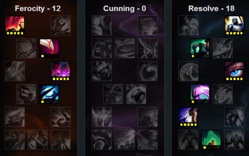 LOL英雄出装顺序是什么？如何选择最佳出装顺序？