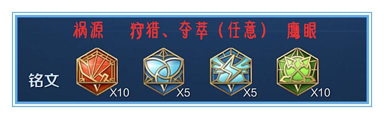 王者荣耀百里守约新手出装有哪些推荐?如何选择最佳装备? 王者荣耀百里守约新手出装有哪些推荐?如何选择最佳装备?