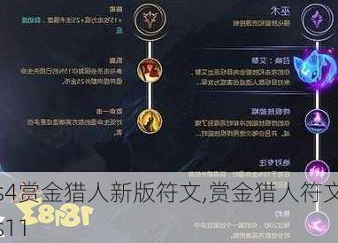 S11赏金猎人辅助出装推荐有哪些？如何选择最佳装备？