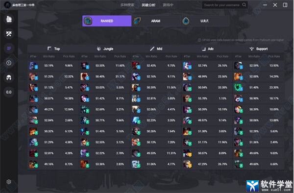 如何在OPGG上查看英雄出装？OPGG出装查询步骤是什么？