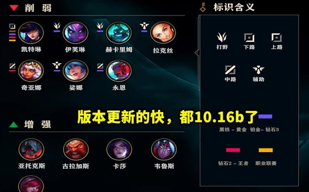 2024年英雄联盟装备页面有哪些新变化？如何提升游戏体验？