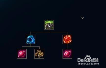 LOL出装顺序是什么？如何选择最佳装备？