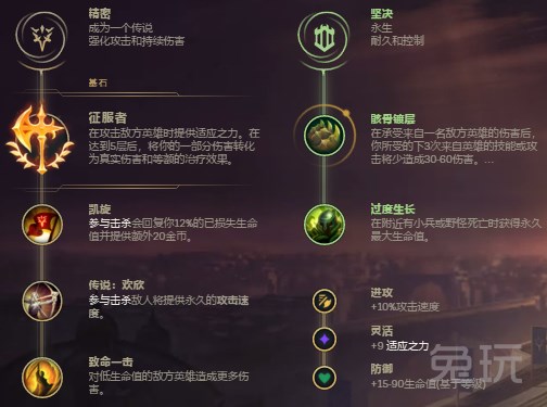 LOL诺手出装推荐与玩法解析是什么？