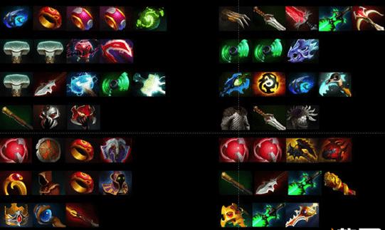 Dota2出装助手如何选择装备？哪些装备搭配最有效？