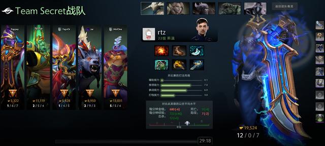 Dota2主宰出装顺序是什么？如何选择最佳装备搭配？