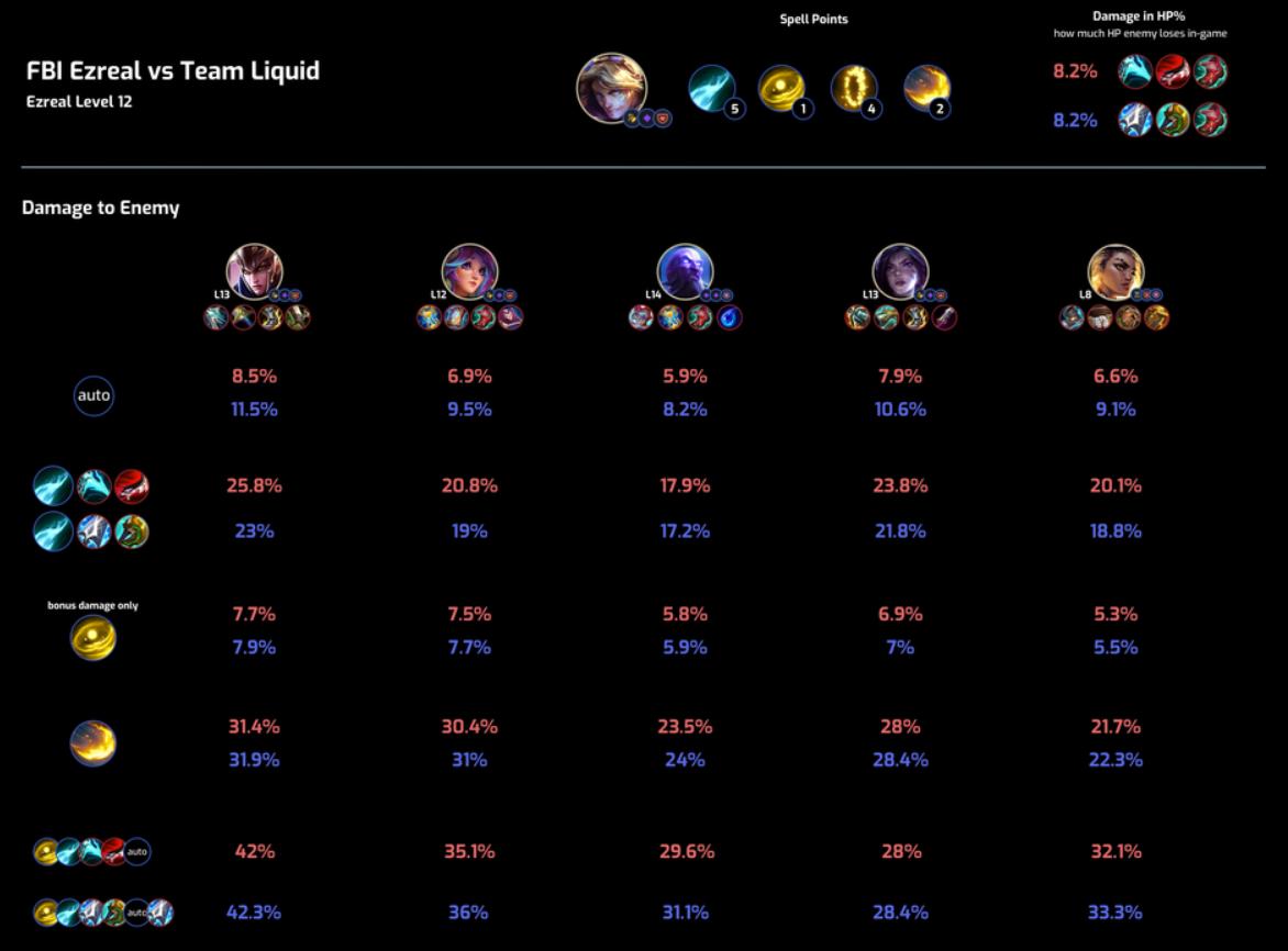 王者荣耀铠的最佳出装是什么？如何提升铠的战斗力？