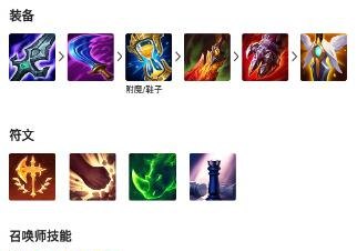 诺手出装推荐有哪些？如何选择最佳装备？