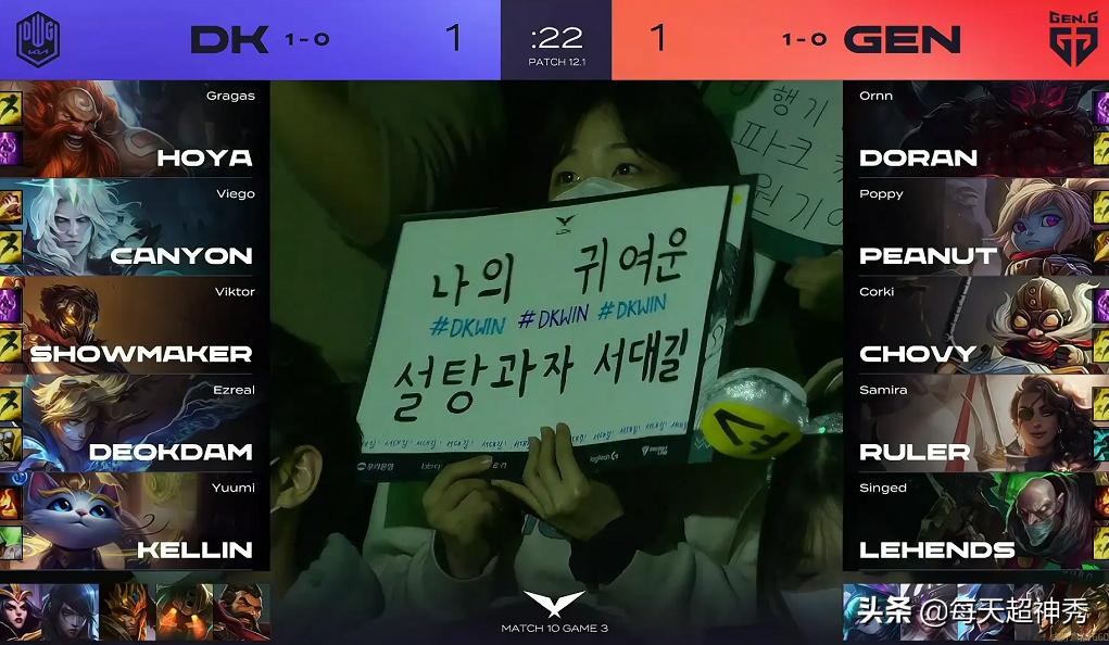 酒桶出装攻略是什么？最佳装备选择有哪些？