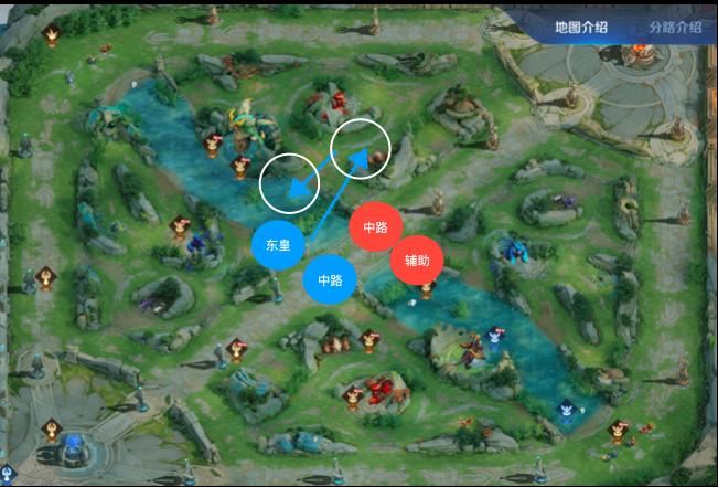 王者荣耀东皇太一如何出装才能提高伤害？最佳出装推荐是什么？