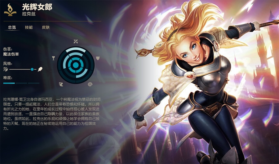 光辉女郎辅助出装顺序是什么？如何选择最佳装备？