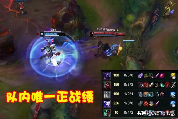 艾希辅助出装有哪些推荐？如何选择最佳装备？