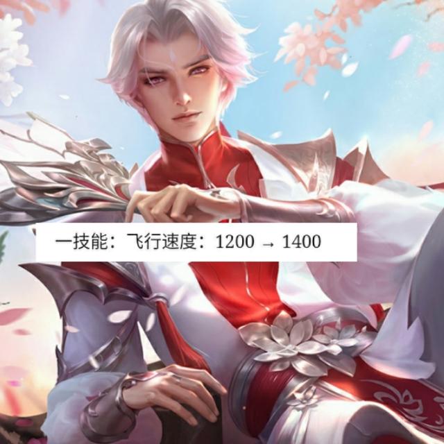 王者荣耀扁鹊辅助出装有哪些推荐?最强出装搭配是什么? 王者荣耀扁鹊辅助出装有哪些推荐?最强出装搭配是什么?