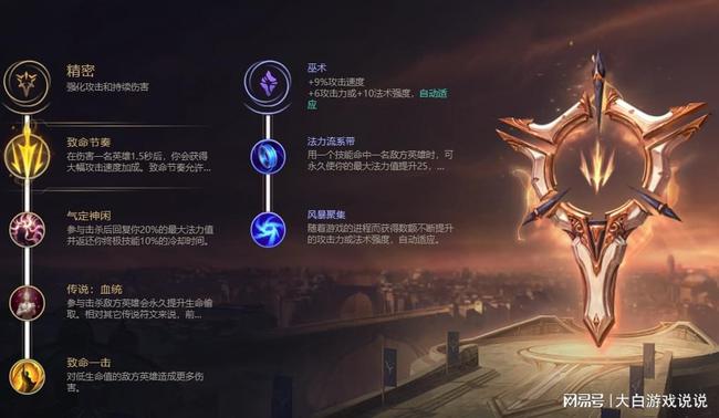 亚索和永恩下路出装推荐是什么?最佳装备搭配有哪些? 亚索和永恩下路出装推荐是什么?最佳装备搭配有哪些?