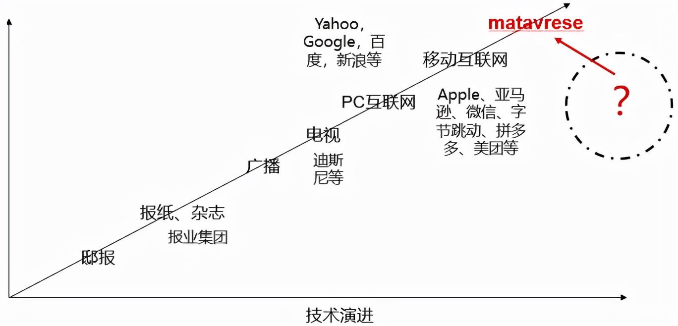 干将平A流出装有哪些特点？如何选择适合的装备？