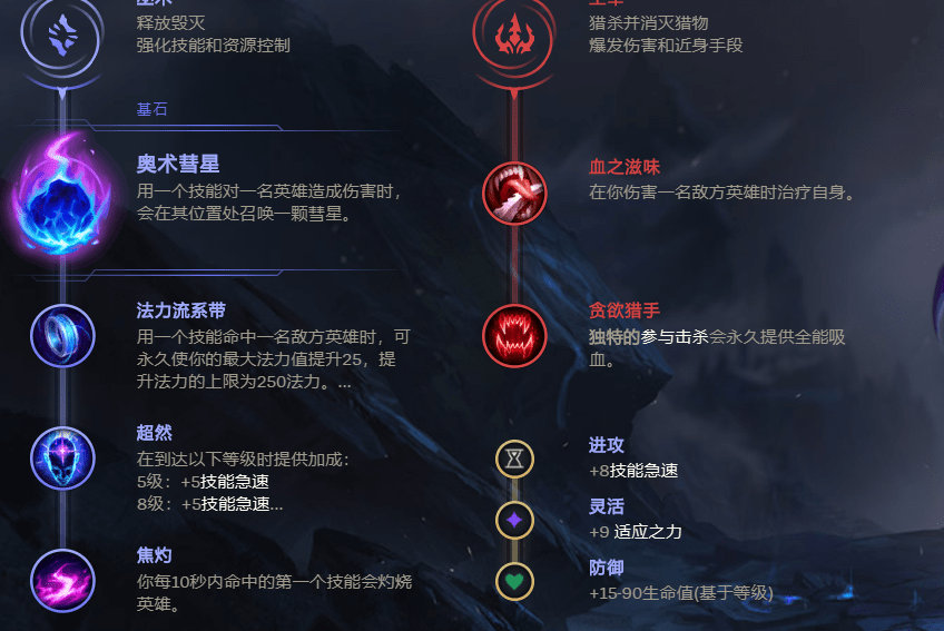 女枪大乱斗AP出装推荐有哪些?如何选择最佳装备? 女枪大乱斗AP出装推荐有哪些?如何选择最佳装备?