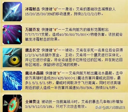 LOL中哪些英雄拥有持续伤害技能？他们的技能特点是什么？