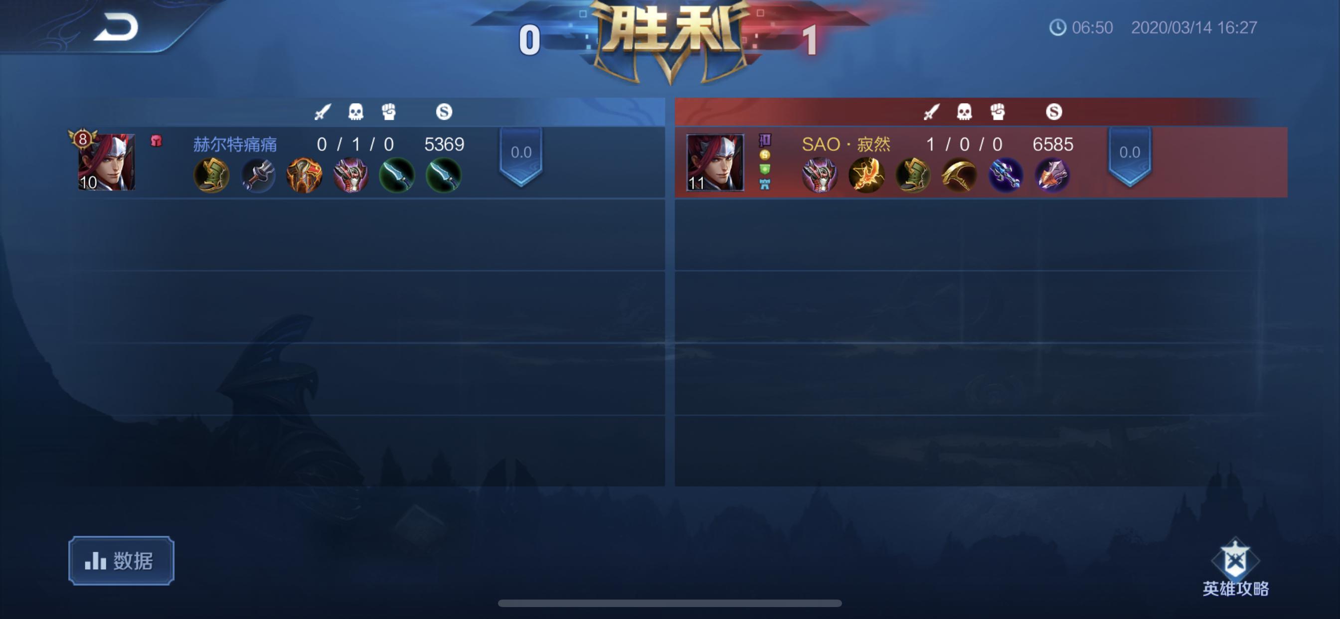 韩信半肉半输出出装有哪些推荐？如何选择合适的装备？