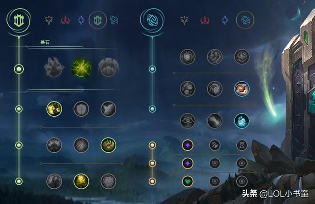 LOL腕豪辅助出装有哪些推荐?如何选择最佳装备? LOL腕豪辅助出装有哪些推荐?如何选择最佳装备?